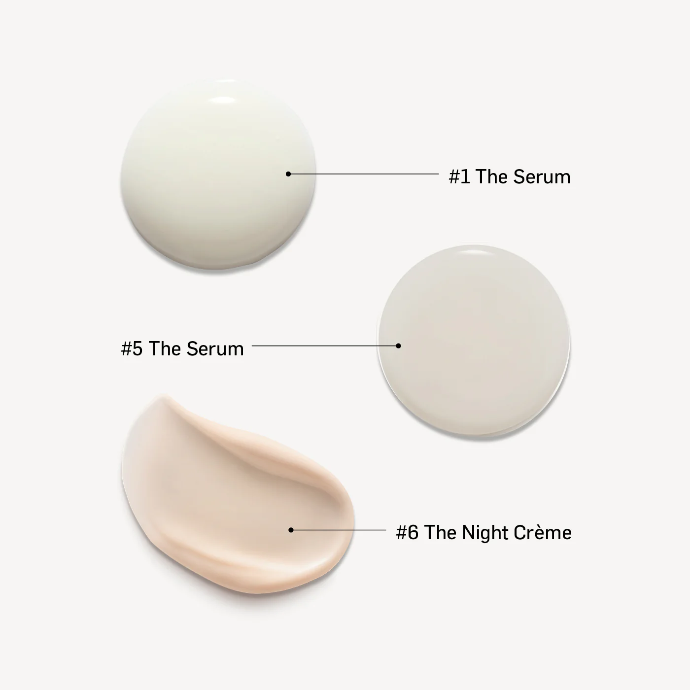 The Anti-Ageing Trio (Resilient) - Image 4