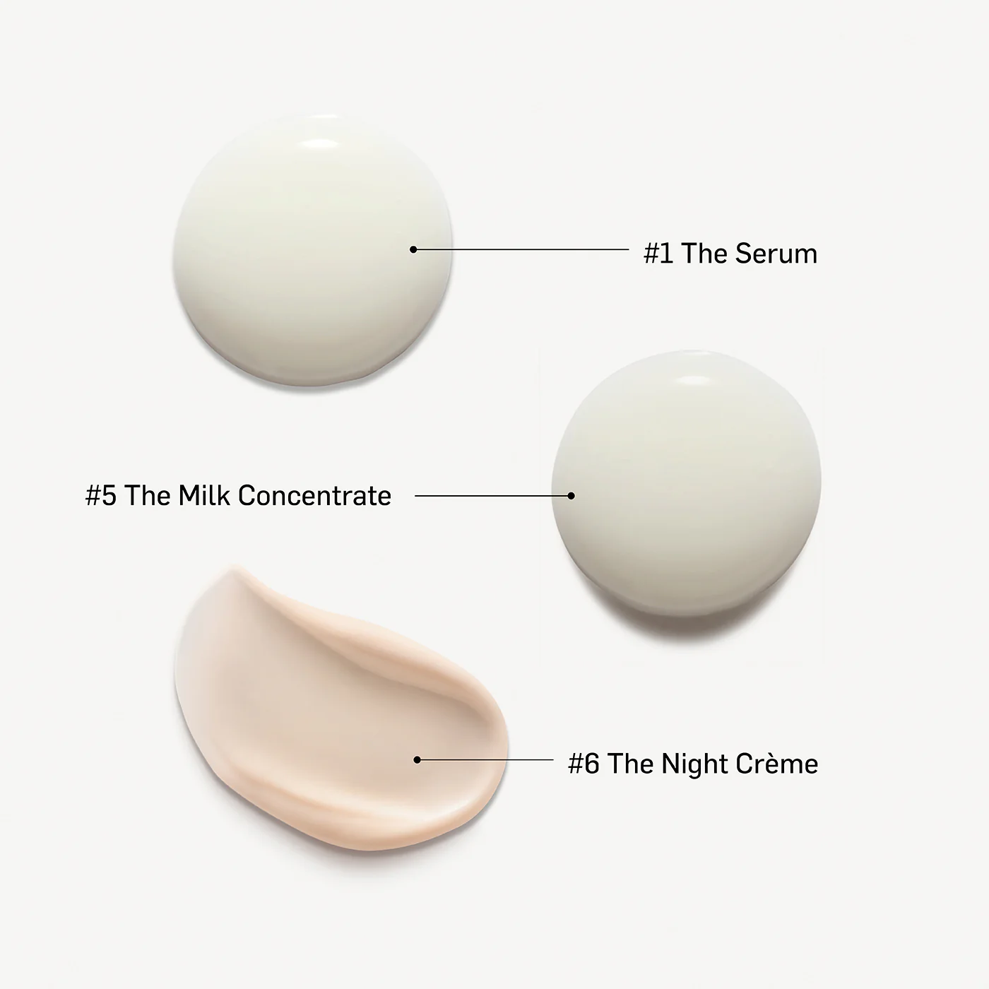 The Anti-Ageing Trio (Sensitive) - Image 4